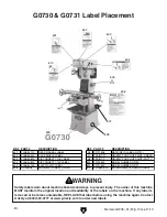 Preview for 56 page of Grizzly G0728 Owner'S Manual