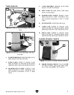 Preview for 7 page of Grizzly G0731 Owner'S Manual