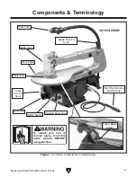 Предварительный просмотр 5 страницы Grizzly G0734 Owner'S Manual