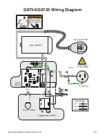 Предварительный просмотр 31 страницы Grizzly G0734 Owner'S Manual