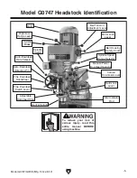 Предварительный просмотр 7 страницы Grizzly G0747 Owner'S Manual