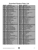 Предварительный просмотр 65 страницы Grizzly G0747 Owner'S Manual