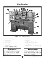 Предварительный просмотр 6 страницы Grizzly G0750G Owner'S Manual