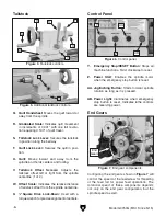 Предварительный просмотр 8 страницы Grizzly G0750G Owner'S Manual