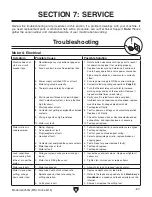 Preview for 69 page of Grizzly G0750G Owner'S Manual