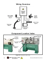 Preview for 84 page of Grizzly G0750G Owner'S Manual