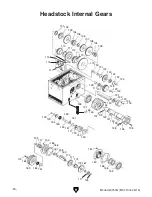 Предварительный просмотр 92 страницы Grizzly G0750G Owner'S Manual