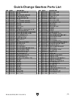 Предварительный просмотр 97 страницы Grizzly G0750G Owner'S Manual