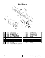 Предварительный просмотр 98 страницы Grizzly G0750G Owner'S Manual