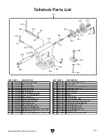 Предварительный просмотр 105 страницы Grizzly G0750G Owner'S Manual