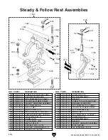 Предварительный просмотр 108 страницы Grizzly G0750G Owner'S Manual