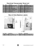 Предварительный просмотр 110 страницы Grizzly G0750G Owner'S Manual