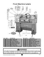 Предварительный просмотр 111 страницы Grizzly G0750G Owner'S Manual