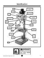 Предварительный просмотр 5 страницы Grizzly G0751 Owner'S Manual