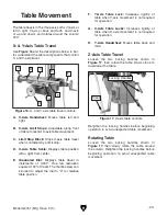 Предварительный просмотр 25 страницы Grizzly G0751 Owner'S Manual