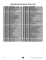 Предварительный просмотр 52 страницы Grizzly G0751 Owner'S Manual