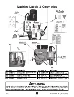 Предварительный просмотр 60 страницы Grizzly G0751 Owner'S Manual