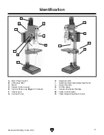 Предварительный просмотр 5 страницы Grizzly G0756 Owner'S Manual