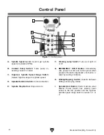 Предварительный просмотр 6 страницы Grizzly G0756 Owner'S Manual