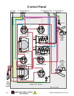 Предварительный просмотр 44 страницы Grizzly G0756 Owner'S Manual