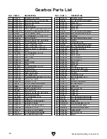 Предварительный просмотр 52 страницы Grizzly G0756 Owner'S Manual