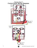 Предварительный просмотр 2 страницы Grizzly G0757 Owner'S Manual