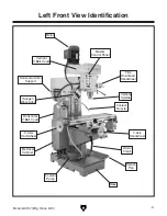 Предварительный просмотр 9 страницы Grizzly G0757 Owner'S Manual