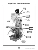 Предварительный просмотр 10 страницы Grizzly G0757 Owner'S Manual