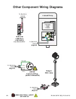 Предварительный просмотр 66 страницы Grizzly G0757 Owner'S Manual