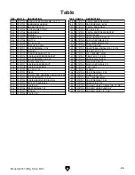 Предварительный просмотр 71 страницы Grizzly G0757 Owner'S Manual