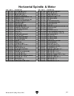 Предварительный просмотр 73 страницы Grizzly G0757 Owner'S Manual