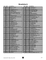 Предварительный просмотр 75 страницы Grizzly G0757 Owner'S Manual