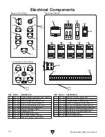 Предварительный просмотр 76 страницы Grizzly G0757 Owner'S Manual