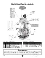 Предварительный просмотр 78 страницы Grizzly G0757 Owner'S Manual