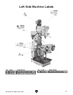 Предварительный просмотр 79 страницы Grizzly G0757 Owner'S Manual