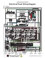 Предварительный просмотр 2 страницы Grizzly G0757Z Owner'S Manual