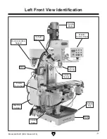 Предварительный просмотр 7 страницы Grizzly G0757Z Owner'S Manual