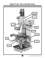 Предварительный просмотр 8 страницы Grizzly G0757Z Owner'S Manual