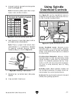 Предварительный просмотр 41 страницы Grizzly G0757Z Owner'S Manual