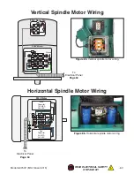 Предварительный просмотр 71 страницы Grizzly G0757Z Owner'S Manual