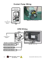 Предварительный просмотр 72 страницы Grizzly G0757Z Owner'S Manual