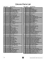 Предварительный просмотр 74 страницы Grizzly G0757Z Owner'S Manual