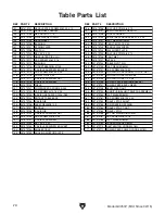 Предварительный просмотр 76 страницы Grizzly G0757Z Owner'S Manual