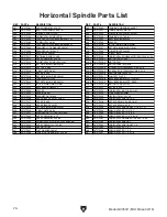 Предварительный просмотр 78 страницы Grizzly G0757Z Owner'S Manual