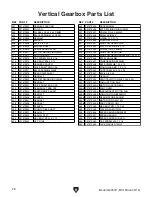 Предварительный просмотр 82 страницы Grizzly G0757Z Owner'S Manual