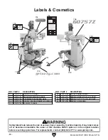 Предварительный просмотр 86 страницы Grizzly G0757Z Owner'S Manual