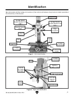 Preview for 5 page of Grizzly G0758 Owner'S Manual