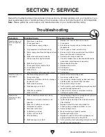 Preview for 34 page of Grizzly G0758 Owner'S Manual