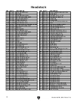 Preview for 10 page of Grizzly G0759 Manual