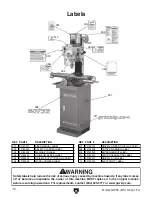 Preview for 12 page of Grizzly G0759 Manual